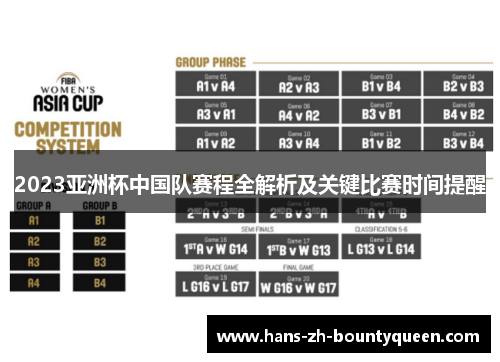 2023亚洲杯中国队赛程全解析及关键比赛时间提醒 2023亚洲杯中国队赛程全解析及关键比赛时间提醒
