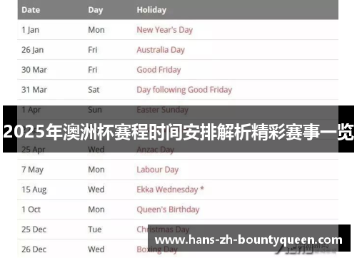 2025年澳洲杯赛程时间安排解析精彩赛事一览