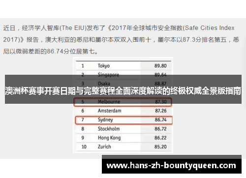 澳洲杯赛事开赛日期与完整赛程全面深度解读的终极权威全景版指南