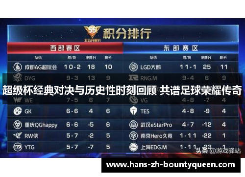 超级杯经典对决与历史性时刻回顾 共谱足球荣耀传奇 超级杯经典对决与历史性时刻回顾 共谱足球荣耀传奇