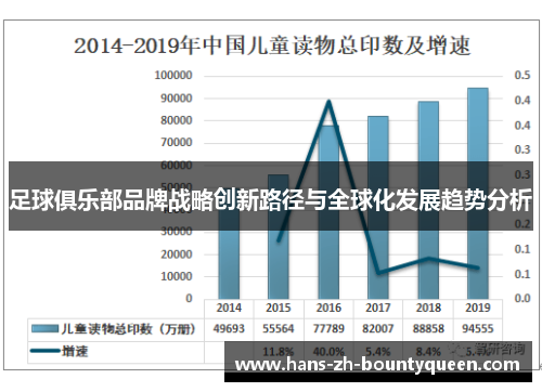 足球俱乐部品牌战略创新路径与全球化发展趋势分析