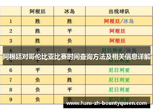 阿根廷对哥伦比亚比赛时间查询方法及相关信息详解