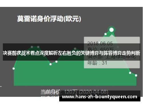 决赛前夜战术看点深度解析左右胜负的关键博弈与阵容博弈走势判断 决赛前夜战术看点深度解析左右胜负的关键博弈与阵容博弈走势判断