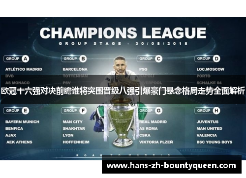 欧冠十六强对决前瞻谁将突围晋级八强引爆豪门悬念格局走势全面解析 欧冠十六强对决前瞻谁将突围晋级八强引爆豪门悬念格局走势全面解析