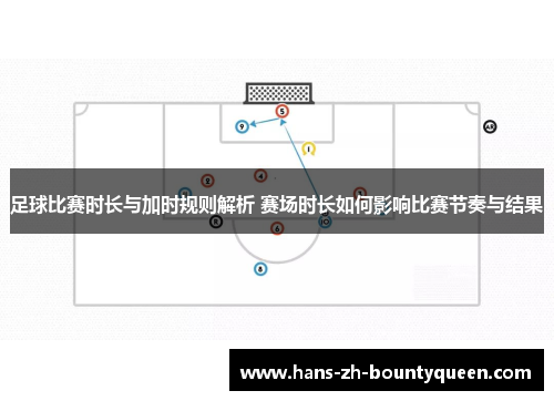 足球比赛时长与加时规则解析 赛场时长如何影响比赛节奏与结果 足球比赛时长与加时规则解析 赛场时长如何影响比赛节奏与结果