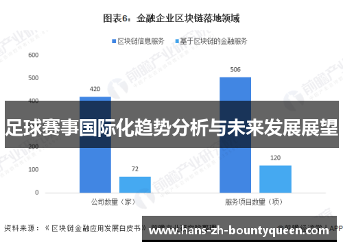 足球赛事国际化趋势分析与未来发展展望 足球赛事国际化趋势分析与未来发展展望