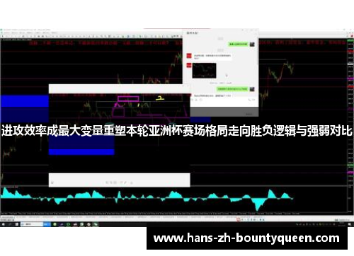 进攻效率成最大变量重塑本轮亚洲杯赛场格局走向胜负逻辑与强弱对比