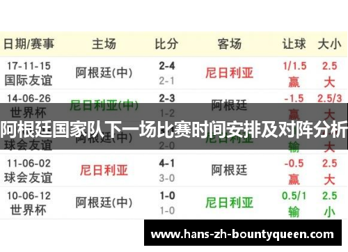 阿根廷国家队下一场比赛时间安排及对阵分析