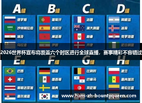 2026世界杯宣布将覆盖六个时区进行全球直播，赛事精彩不容错过