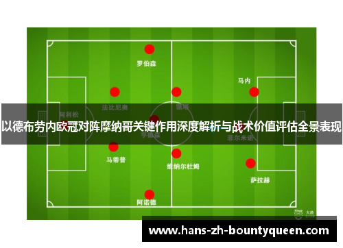 以德布劳内欧冠对阵摩纳哥关键作用深度解析与战术价值评估全景表现